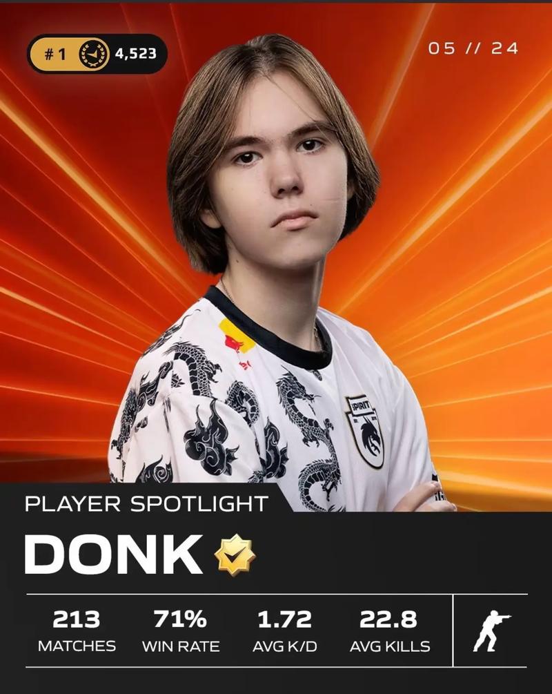 CSGO IEM全球挑战赛下周开战，BIG将代替Chaos出战