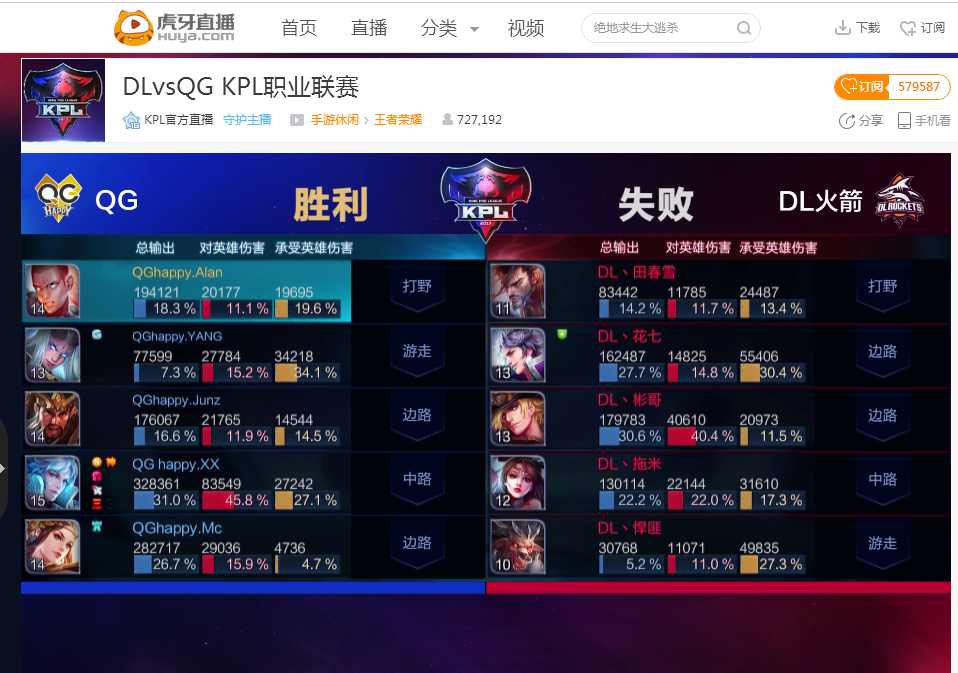 下的